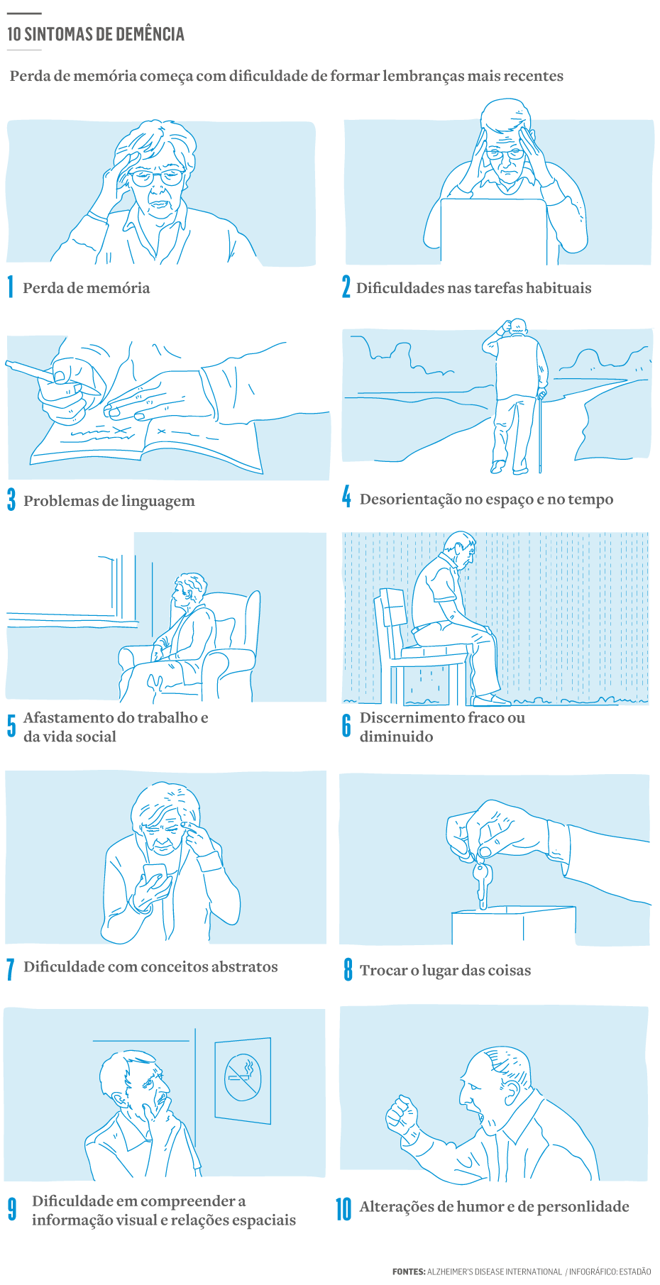 Exercícios Físicos Simples para um Cérebro Saudável