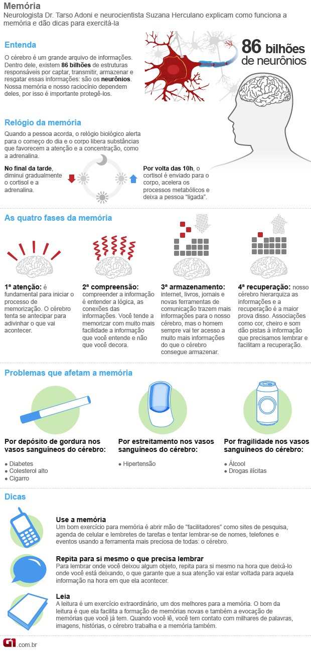 Exercícios Físicos Simples para um Cérebro Saudável