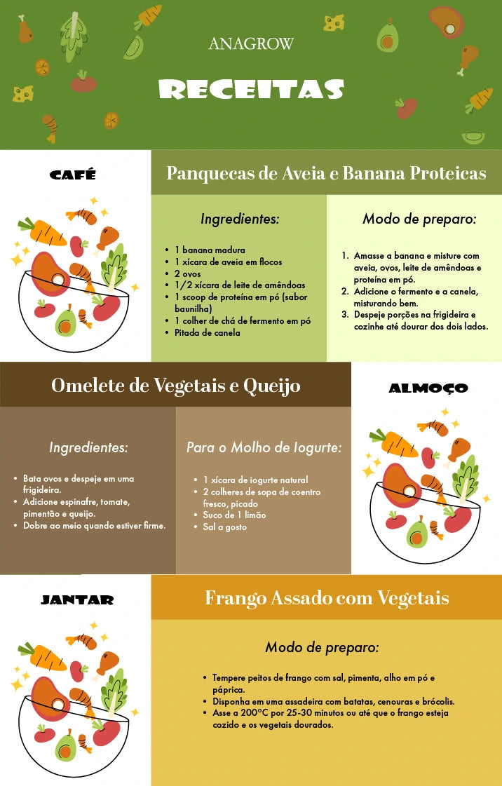 Como evitar a queda de cabelo por deficiência de vitaminas