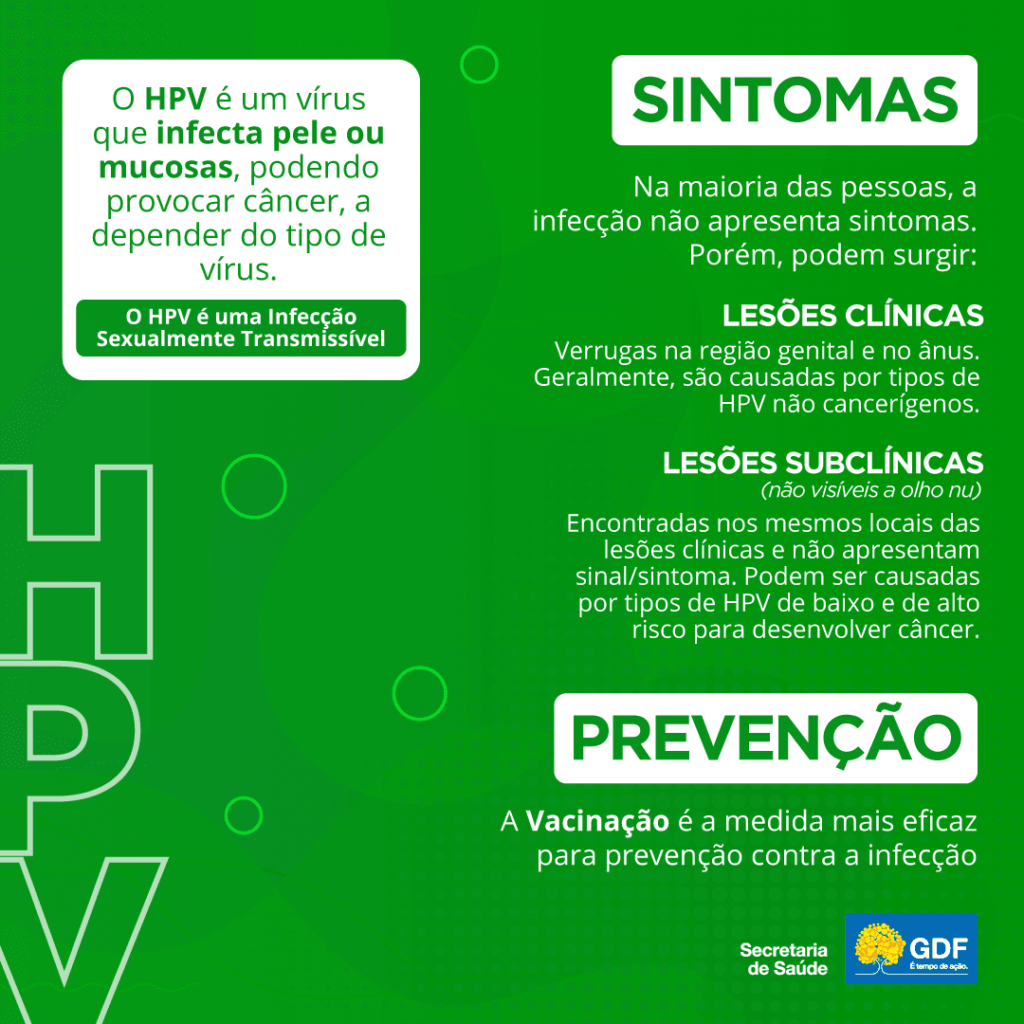 Como evitar a transmissão de HPV genital