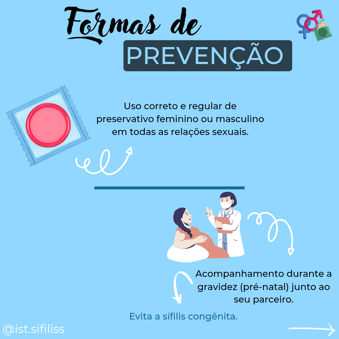 Como evitar a transmissão de sífilis