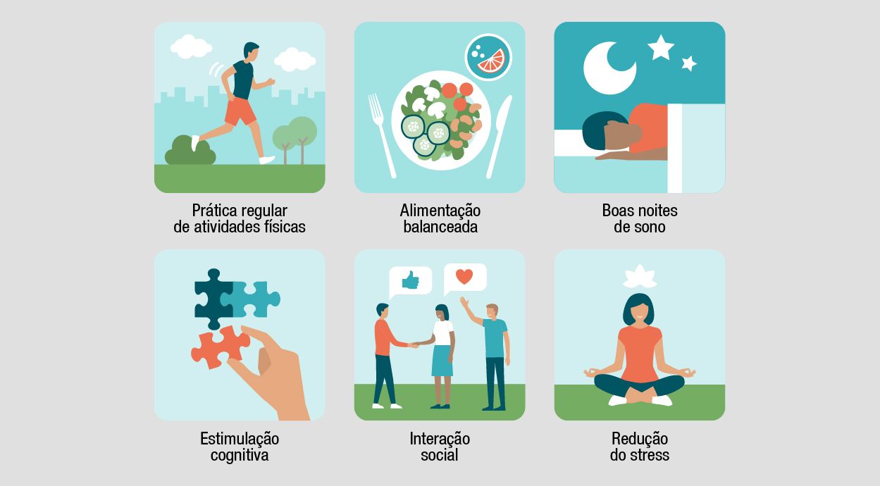 Como evitar o Alzheimer