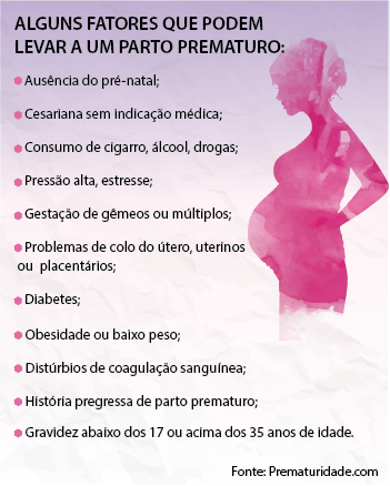 Como evitar o parto prematuro