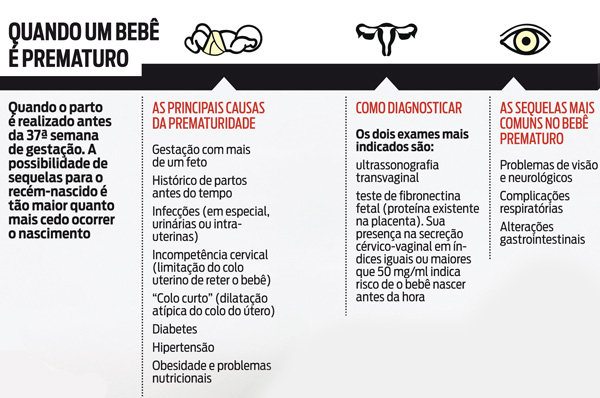 10 Sinais de Alerta de Parto Prematuro que Toda Grávida Deve Saber