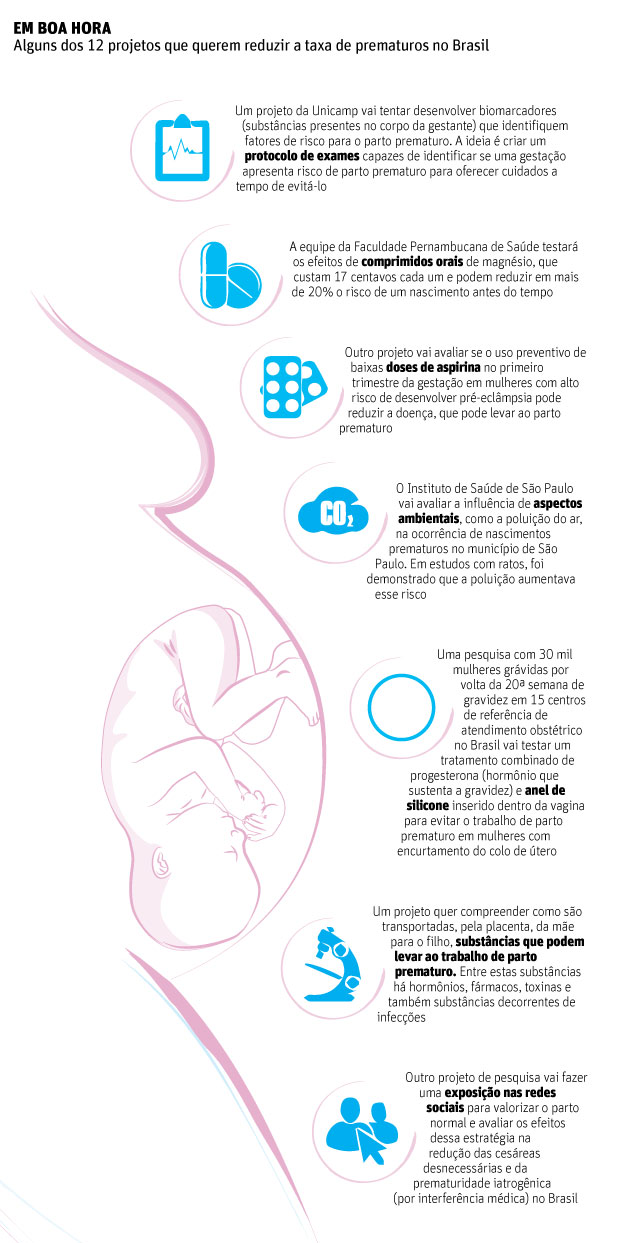Exercícios Seguros Durante a Gestação para Reduzir o Risco de Prematuridade