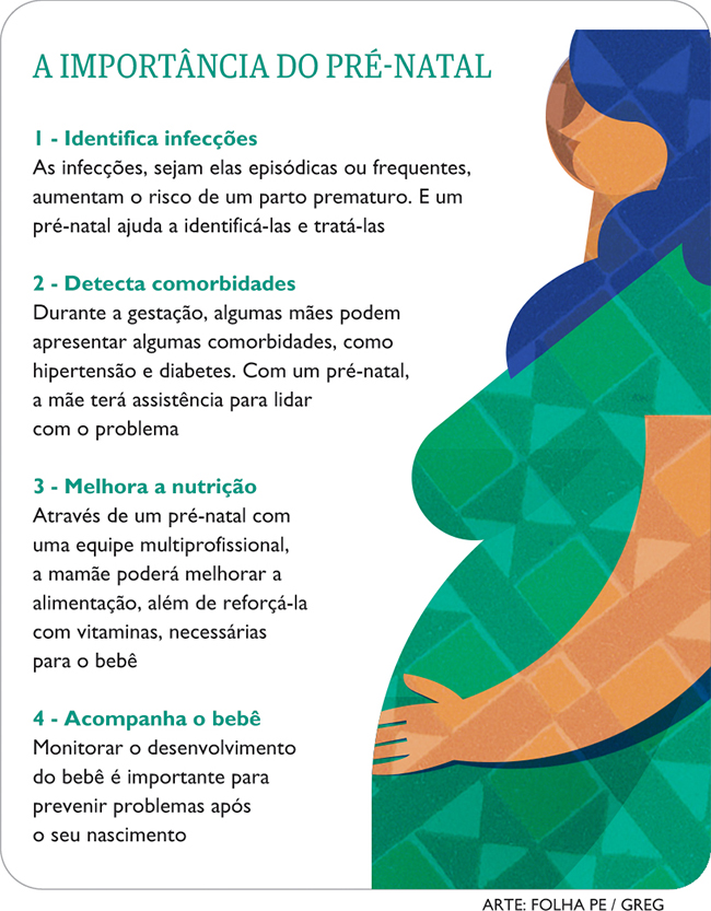 O Papel da Progesterona na Prevenção do Parto Prematuro: O Que Você Precisa Saber