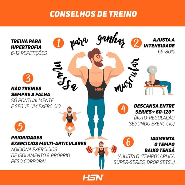 Como Montar sua Dieta para Ganho de Massa Muscular