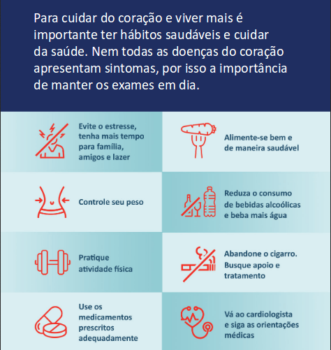 Como prevenir doenças cardíacas