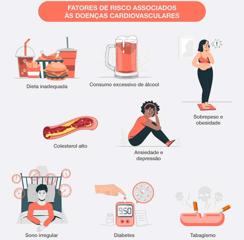 Receitas Saudáveis para o Coração: Deliciosas e Fáceis