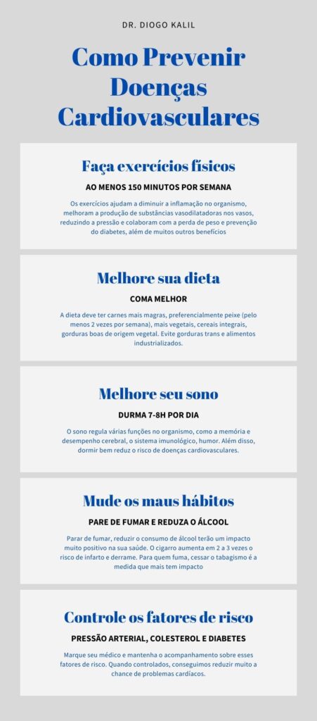 Como o Estresse Afeta seu Coração e Como Gerenciá-lo