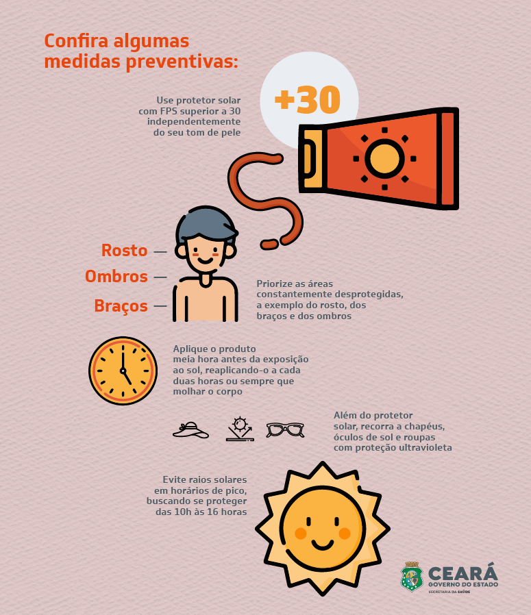 Como prevenir o câncer de pele