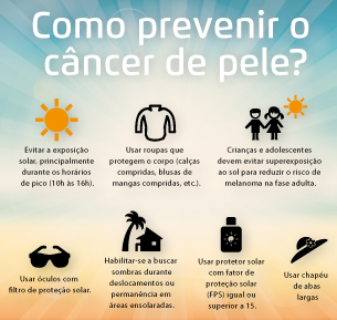 Guia Completo: Como ler o rótulo do protetor solar