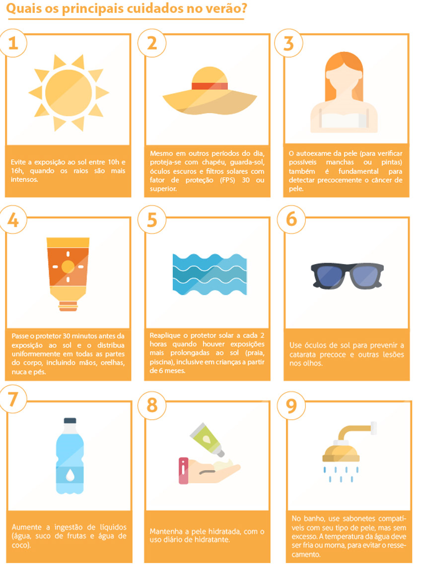 Os 5 alimentos que mais protegem sua pele do sol