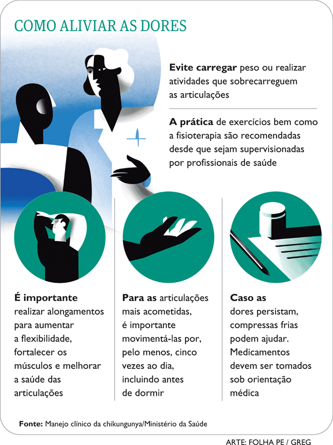 Como o Controle de Peso Impacta a Saúde das Suas Articulações