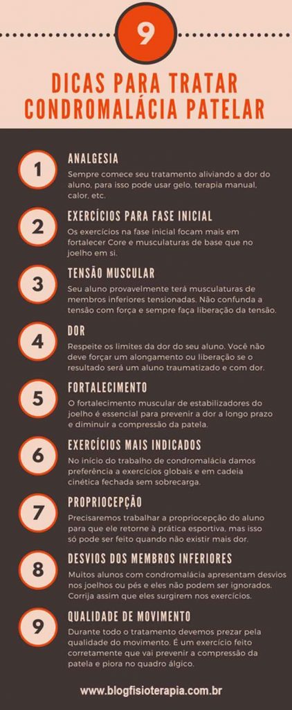 5 Exercícios Essenciais para Aliviar a Dor da Condromalácia Patelar