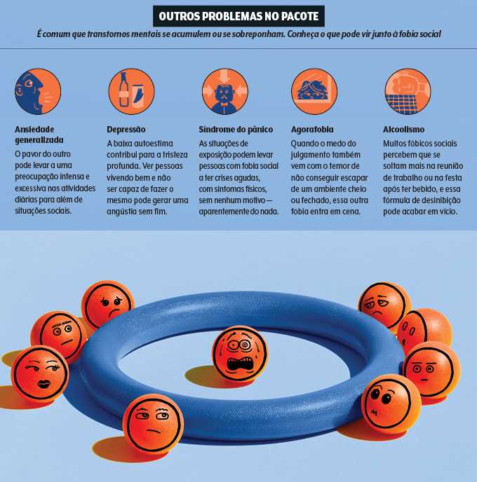 Como Desenvolver Habilidades Sociais e Vencer o Medo