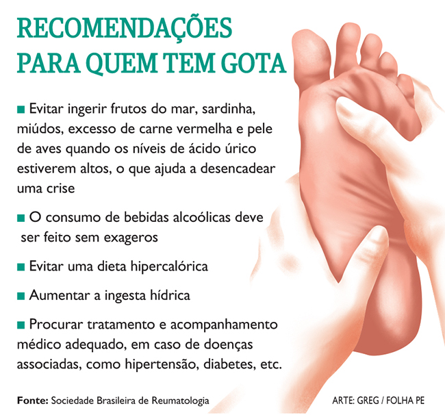 Como tratar a gota