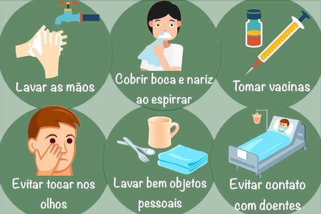Como tratar a gripe em casa