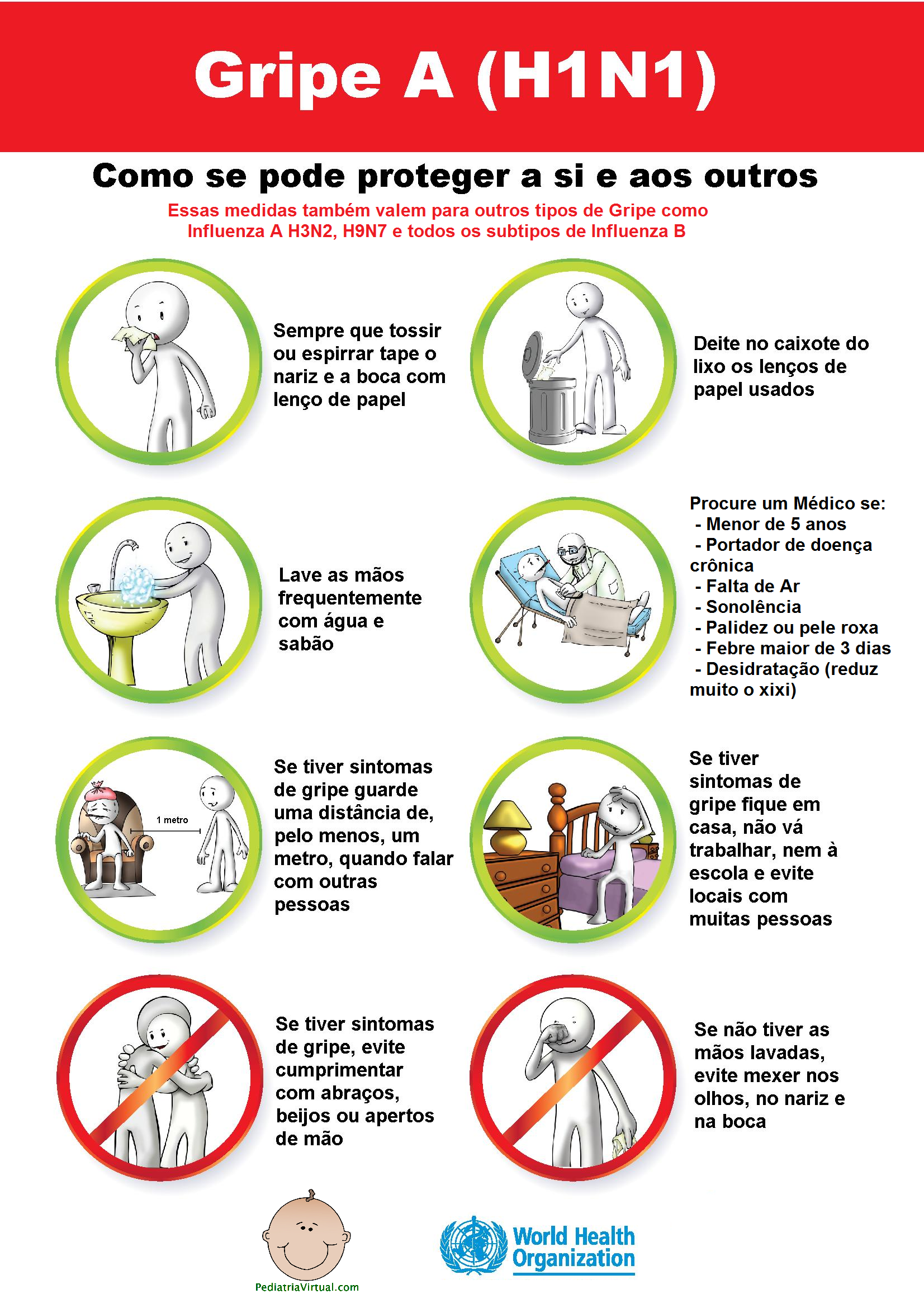 Como a Hidratação Ajuda na Recuperação da Gripe
