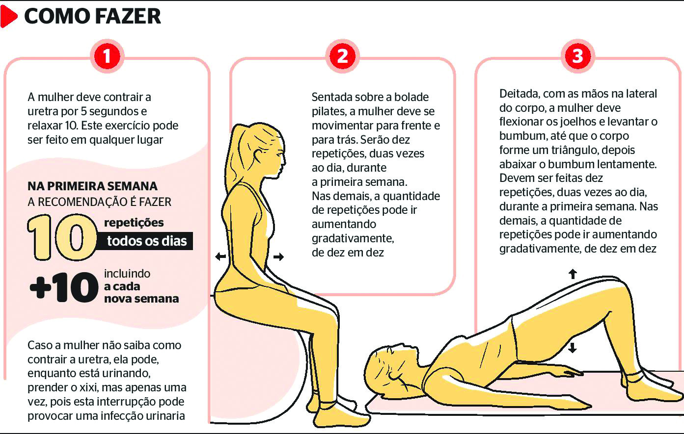 Como a Bexiga Hiperativa Afeta sua Vida