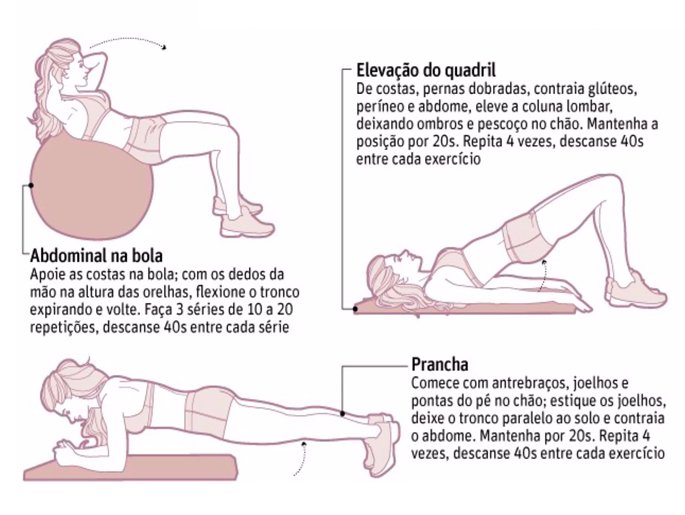 Como a Bexiga Hiperativa Afeta sua Vida