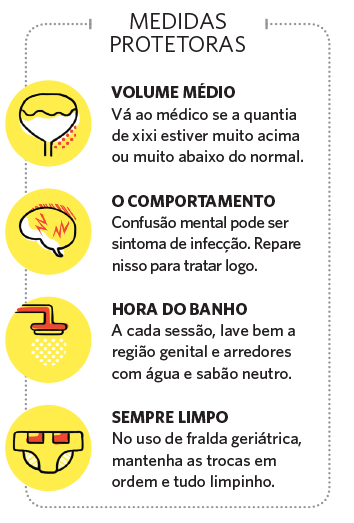 Quando a infecção urinária vira uma emergência médica?