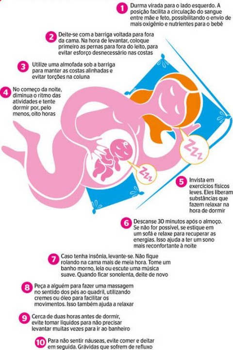Como a Alimentação Afeta o Sono da Gestante