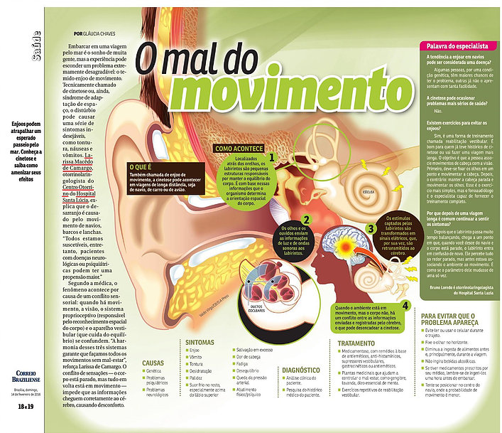 A Importância da Psicoterapia no Tratamento da Tontura