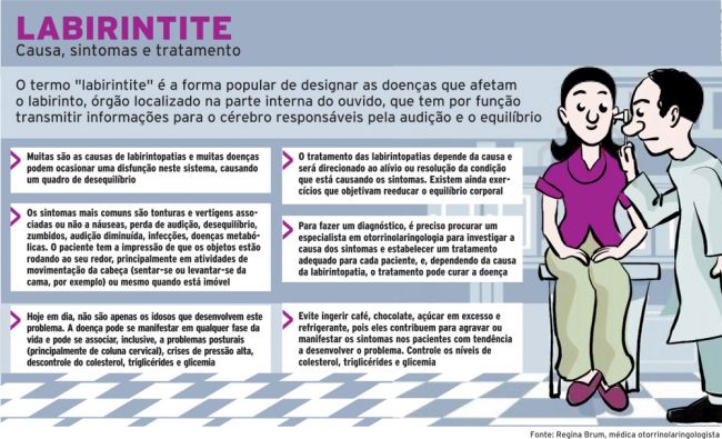 Receitas Saudáveis para Controlar o Colesterol e a Labirintite