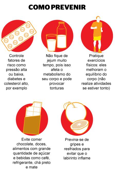 Como tratar a labirintite por hipertensão