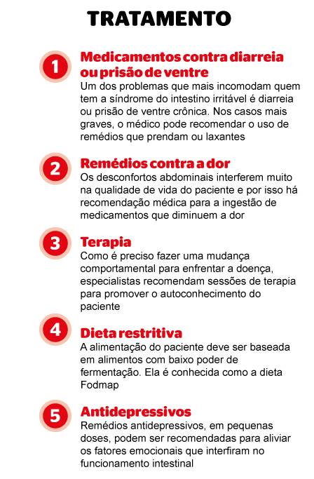 Como tratar a síndrome do intestino irritável com diarreia