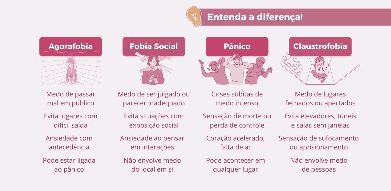 Guia Completo da Terapia Cognitivo-Comportamental para Ansiedade