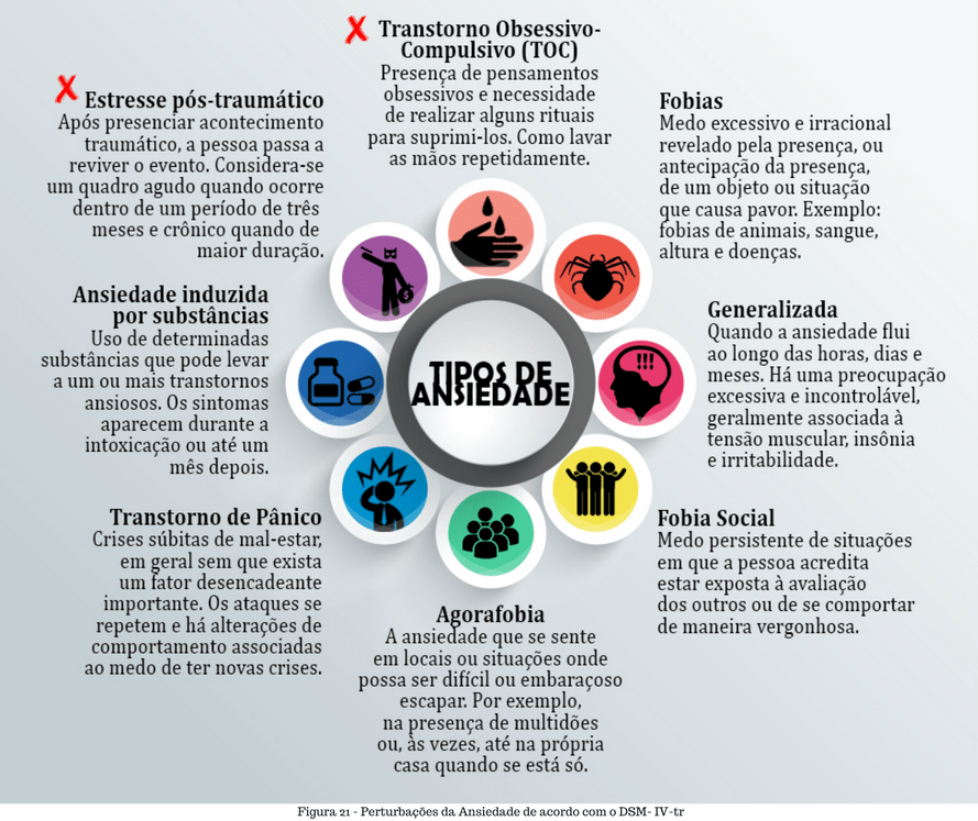 Técnicas de Aterramento 5-4-3-2-1: Como Aplicar no Dia a Dia