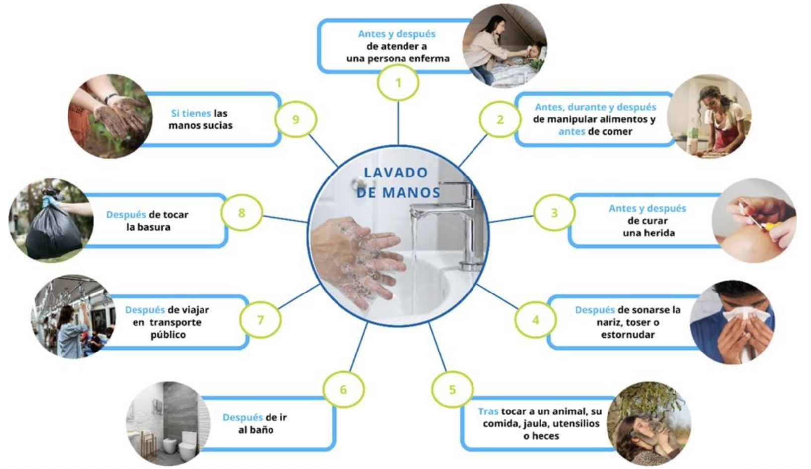 Como tratar a tosse crônica