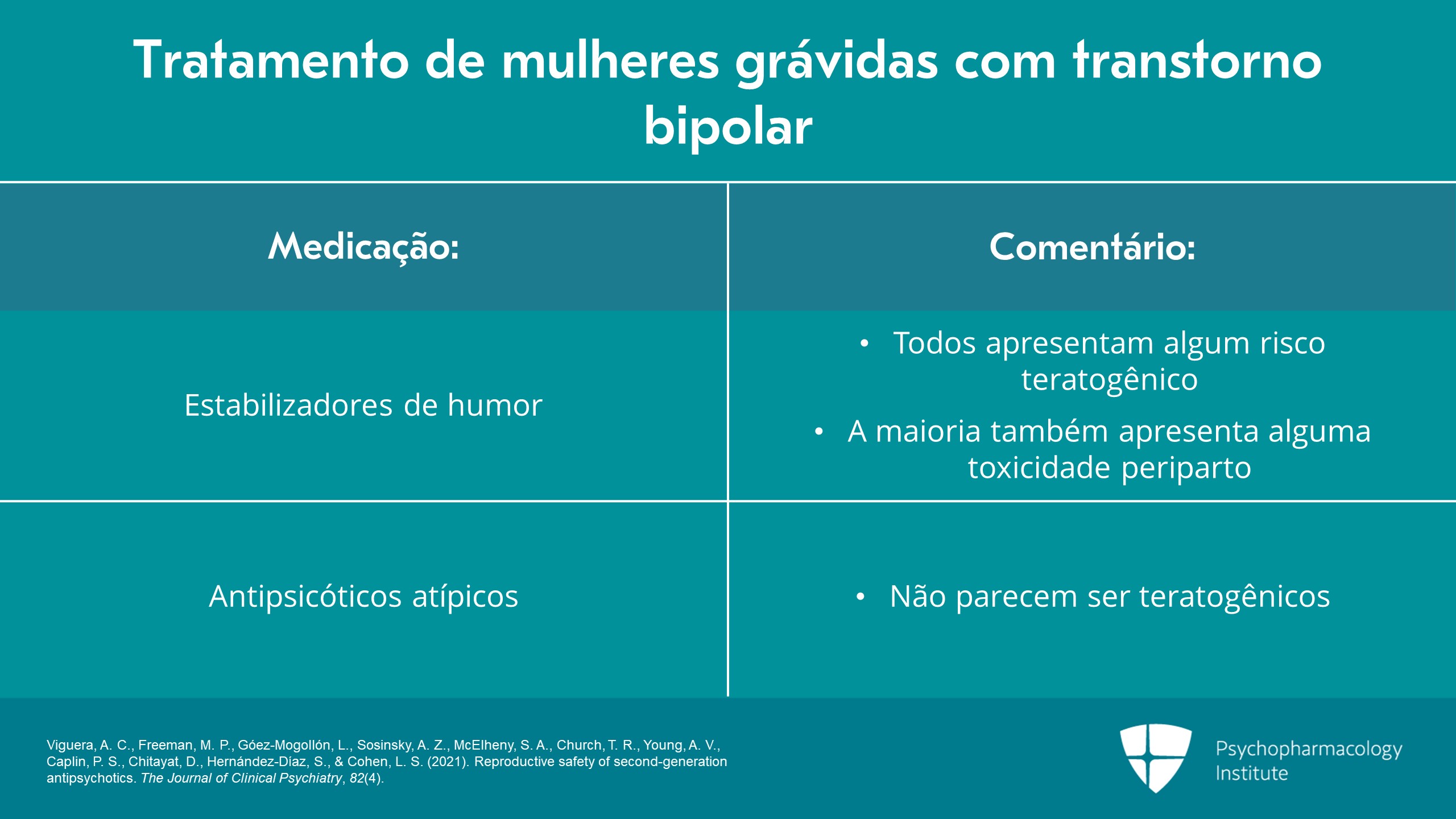 Dicas para ajustar o estilo de vida e manter a estabilidade no transtorno bipolar