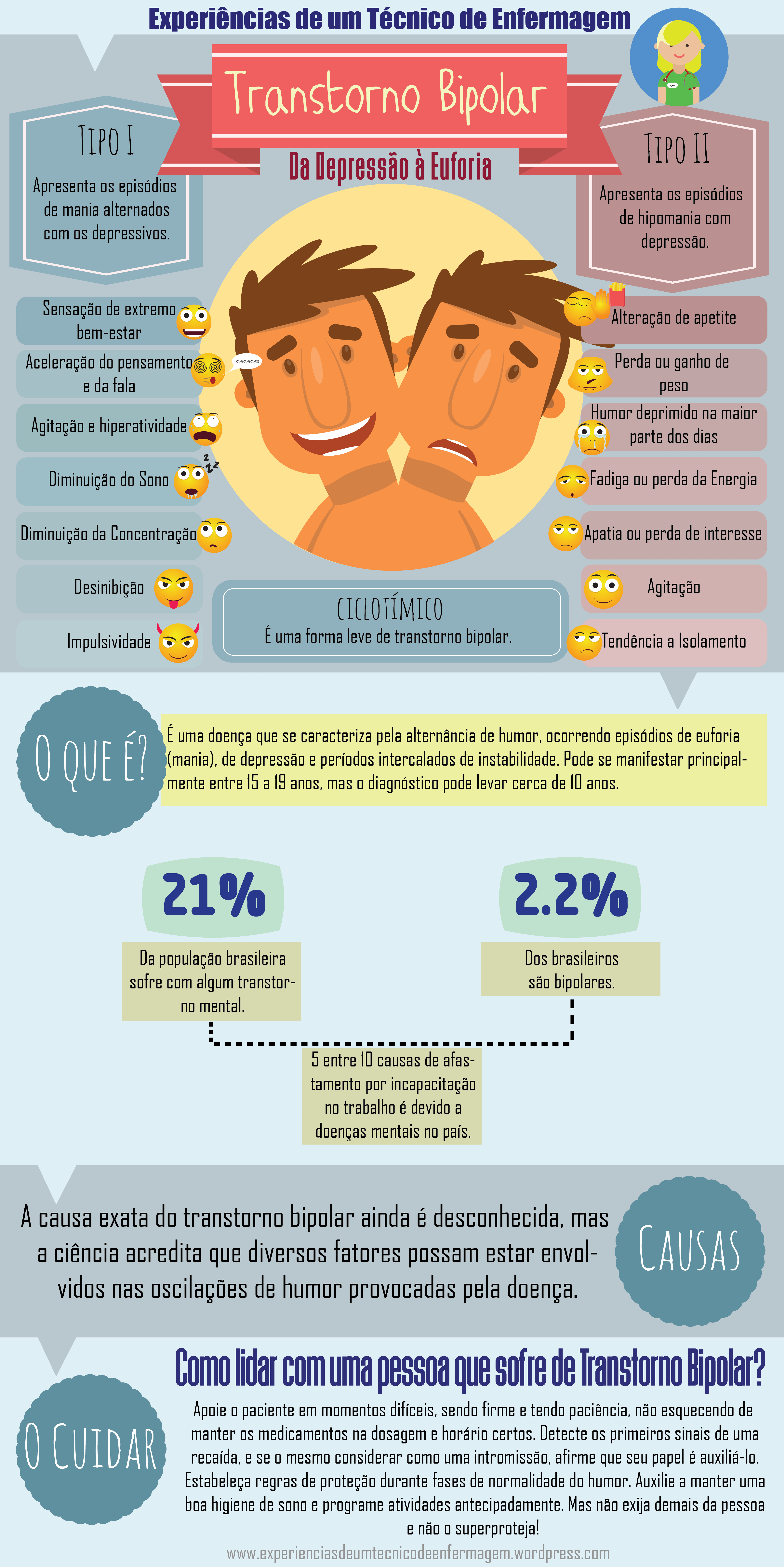 Como a psicoterapia ajuda no manejo do transtorno bipolar