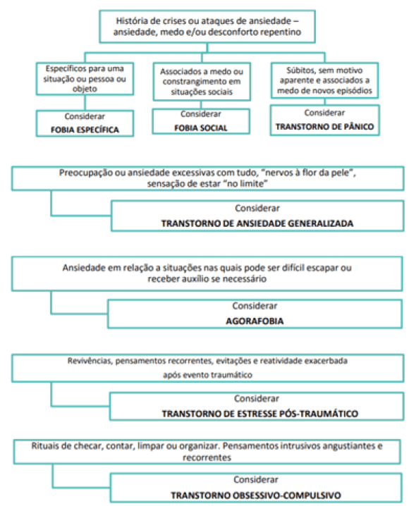 O Papel dos Pais no Tratamento do TEA Infantil
