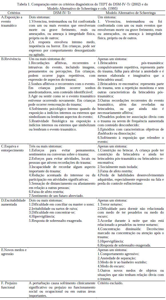 O Papel dos Pais no Tratamento do TEA Infantil