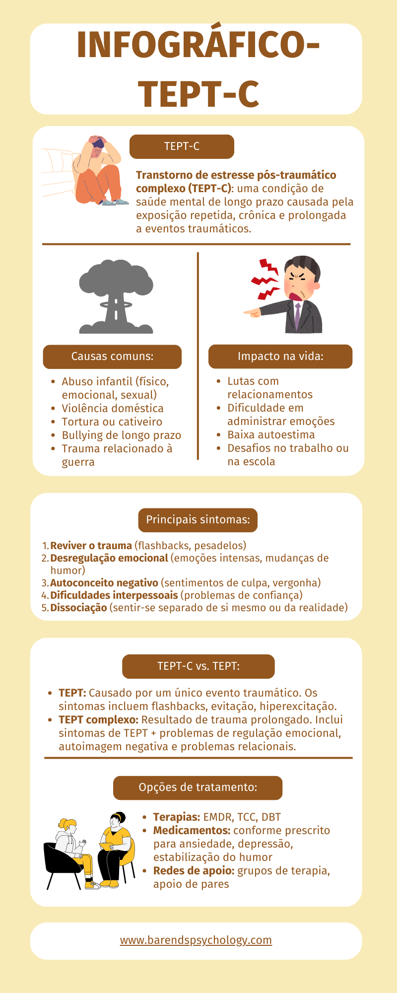 Como tratar o transtorno de estresse pós-traumático complexo infantil