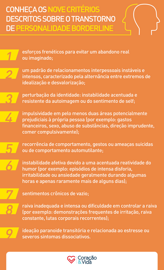 Mudanças de Estilo de Vida: Aliados no Tratamento do TPB