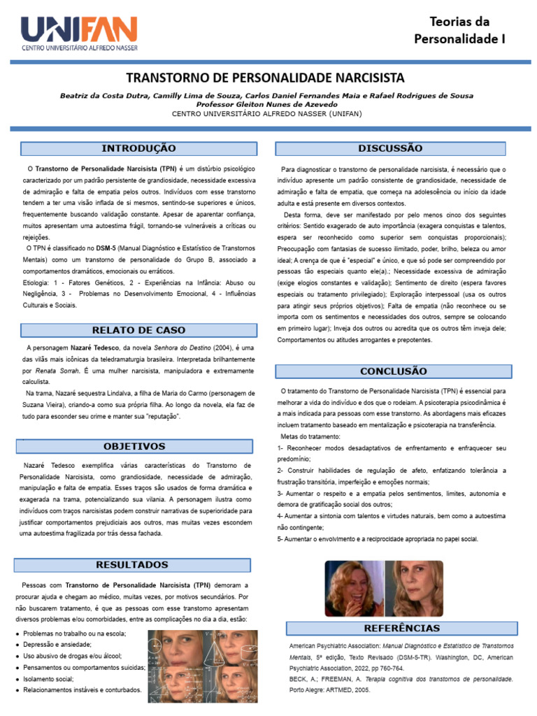 Diferenças entre autoestima saudável e narcisismo em crianças