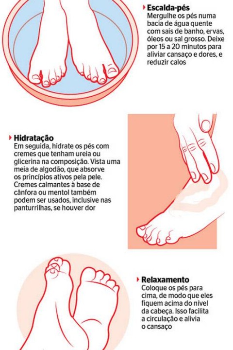Receitas Caseiras de Esfoliação para Pés Macios