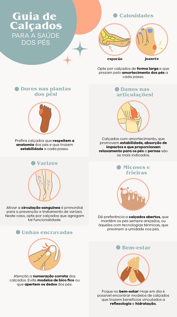 Guia Completo: Como Tratar Frieiras e Micoses