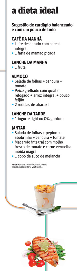 Guia Completo de Carboidratos Complexos para Emagrecer