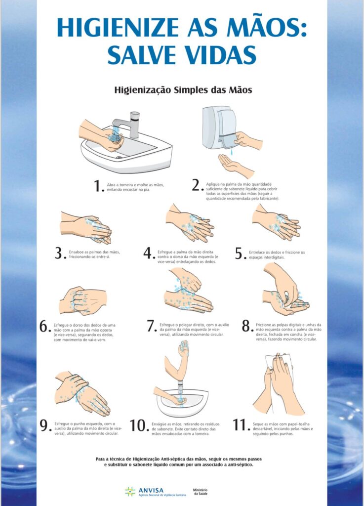 Guia completo: Como higienizar as mãos corretamente em 5 passos
