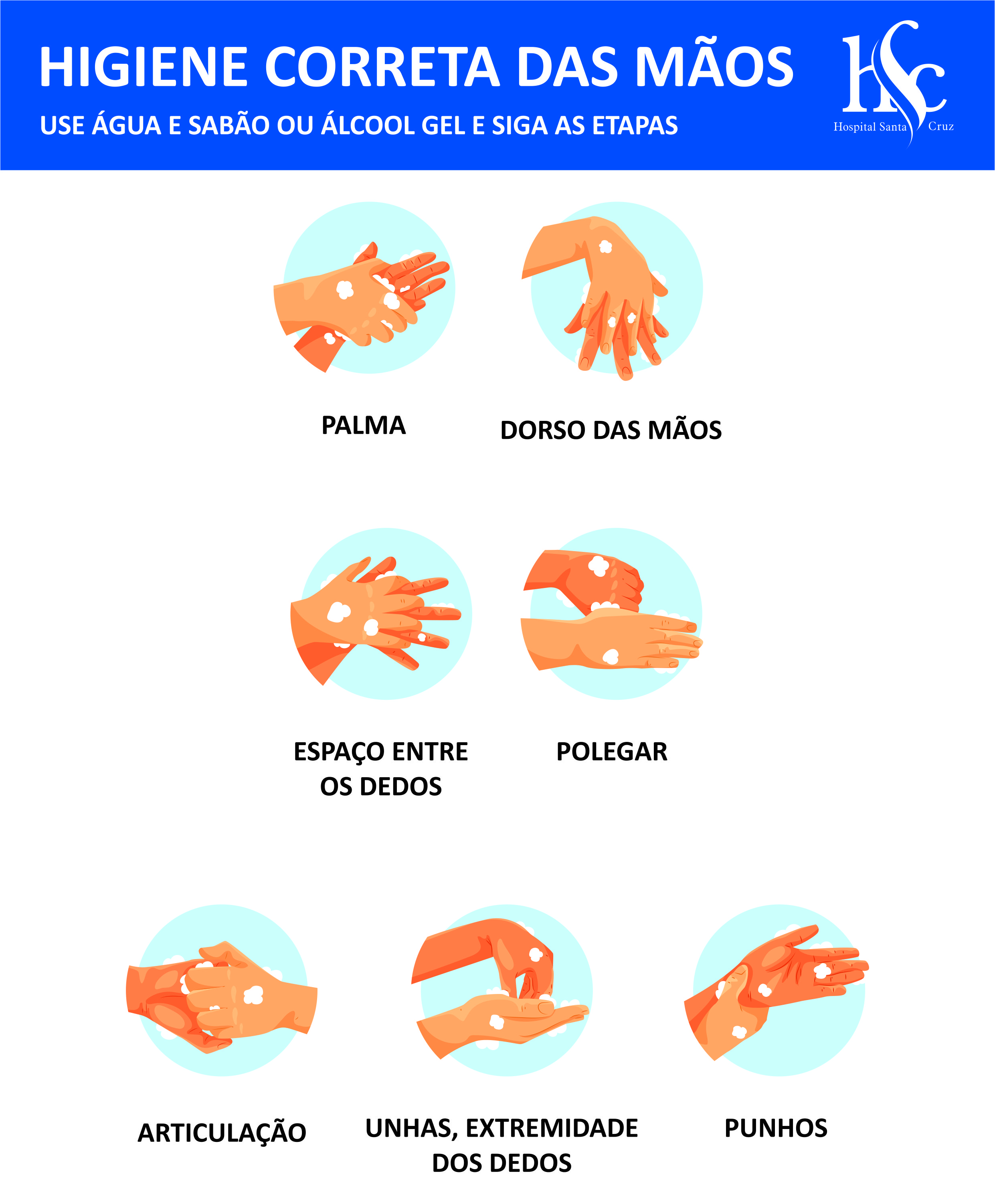 A importância da higiene das mãos na prevenção de infecções hospitalares