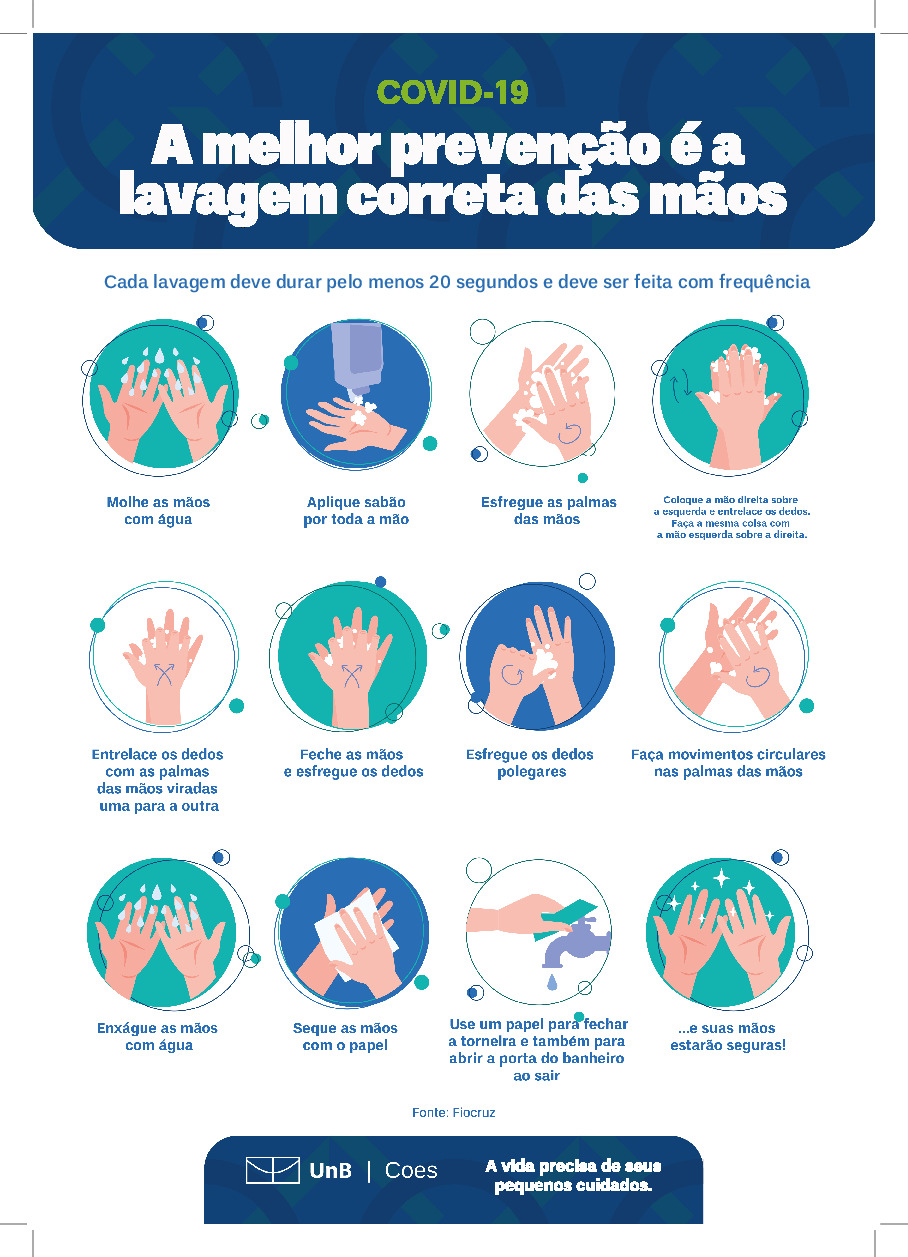 Guia completo: Como higienizar as mãos corretamente em 5 passos