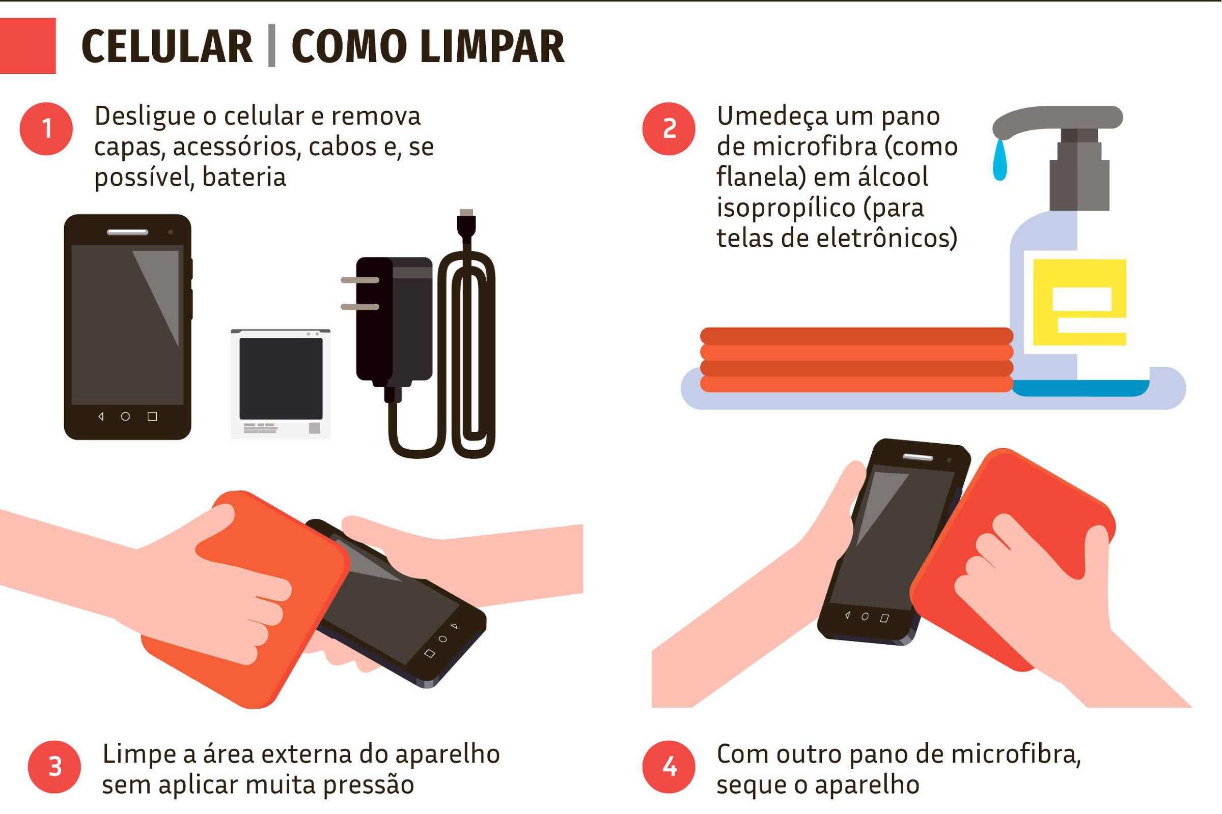 Como Higienizar a Capinha do Celular