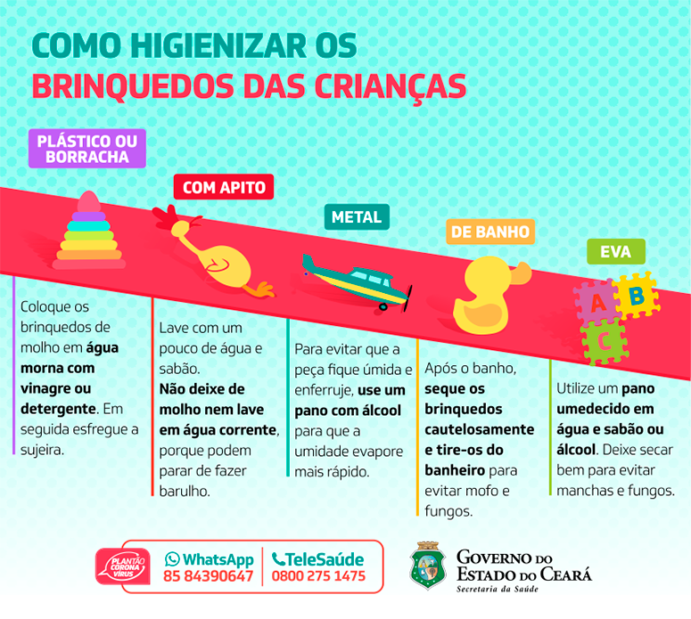 higiene dos brinquedos
