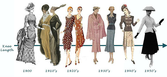 A Era do Exagero: Moda Jovem nos Anos 80 e Ícones Pop